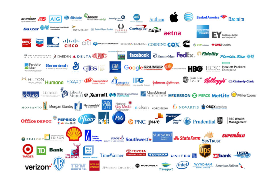 Compete for Grainger’s Business eProcurement Electrical Trends