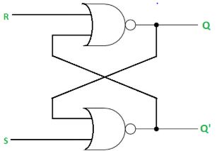 Sr Latch Circuit Diagram - Circuit Diagram