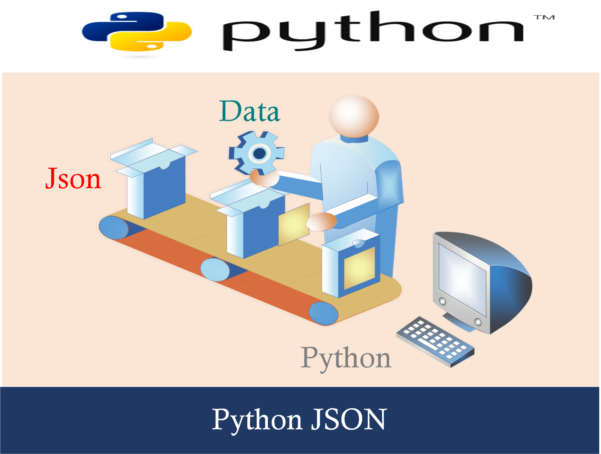 Python JSON (JSONPython Object,Python ObjectJSON String)theory & example
