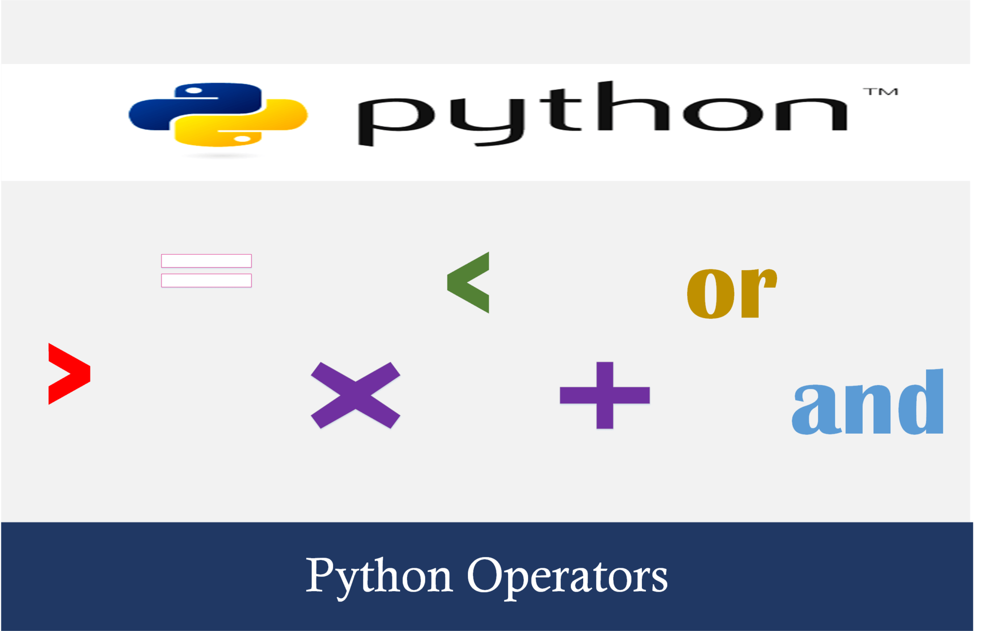 Types Of Operators In Python