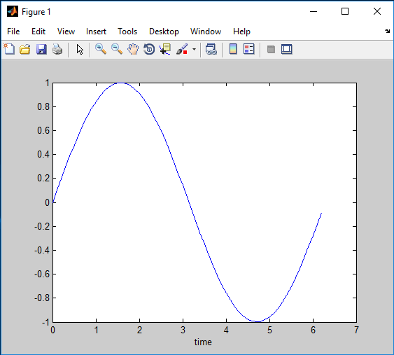 MATLAB xlabel ElectricalWorkbook