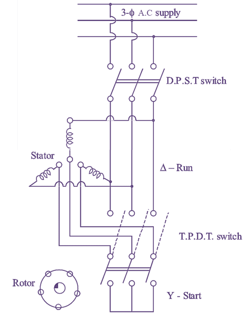 What is Star Delta Starter? Working & Diagram ElectricalWorkbook