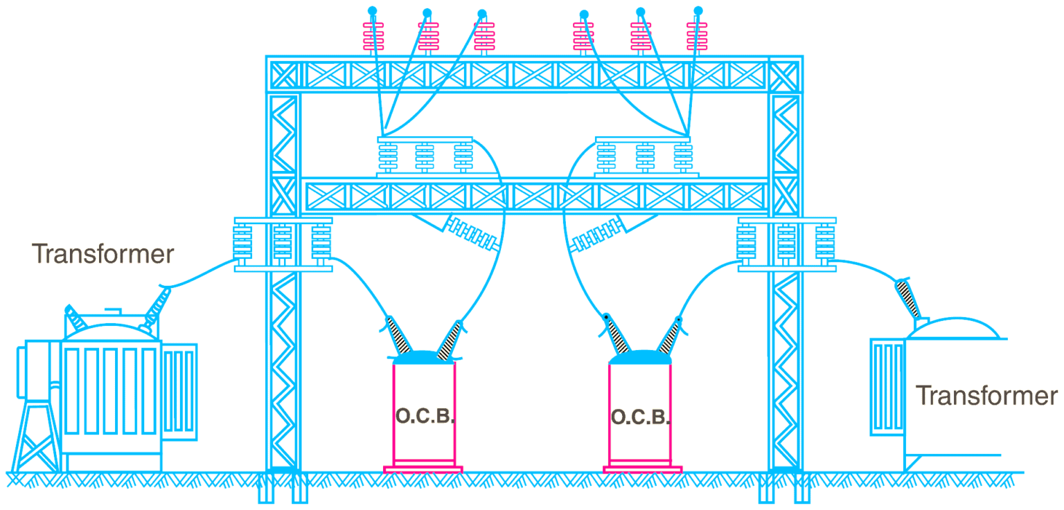 What is Switchgear? Types, Components, & LT Switchgear ElectricalWorkbook