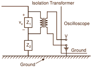 What is Isolation Transformer? Definition, Theory & Diagram