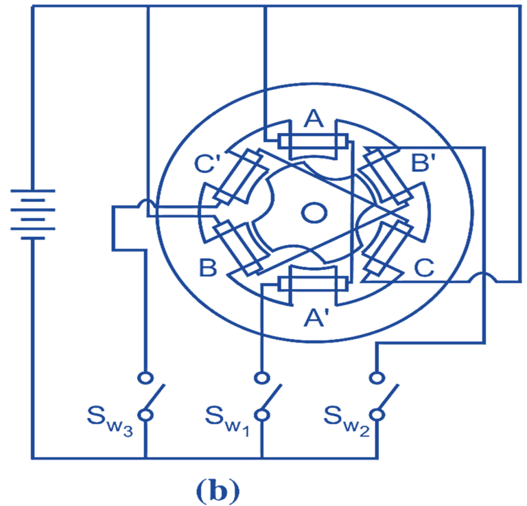 Variable Reluctance Stepper Motor - Working, Circuit Diagram