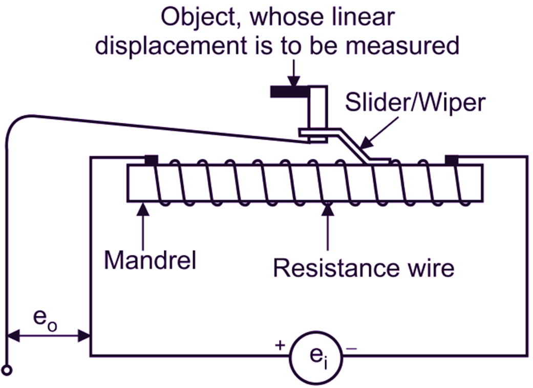 Rotary Potentiometer Circuit Diagram