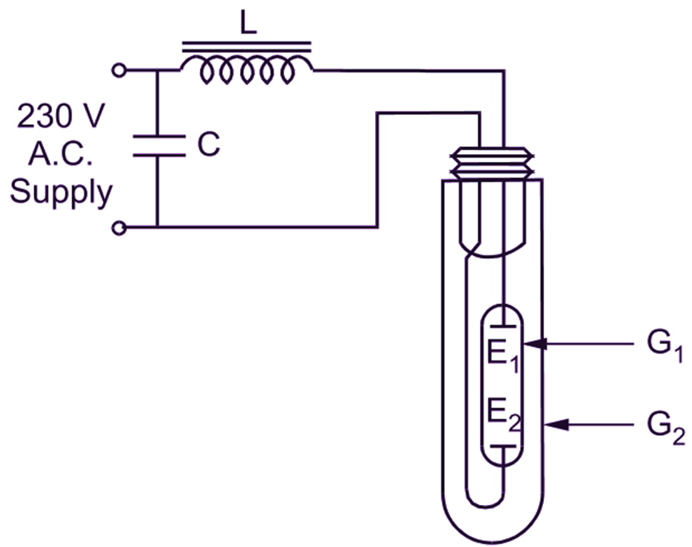 Mercury Vapour Lamp Working Principle Construction Circuit Diagram Electricalworkbook