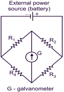 What is Resistance Thermometer? Working Principle & Explanation