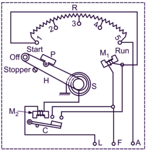 3 Point Starter - Working, Diagram & Construction - ElectricalWorkbook