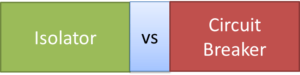 Difference between Isolator and Circuit Breaker - ElectricalWorkbook