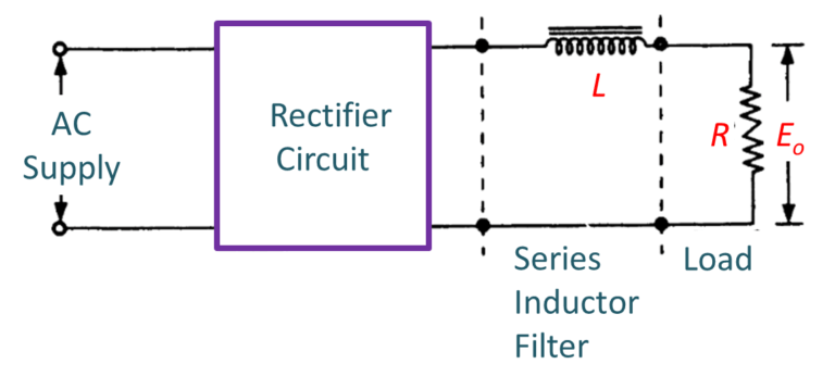 What is Series Inductor Filter? Working, Diagram, Waveforms & Formula