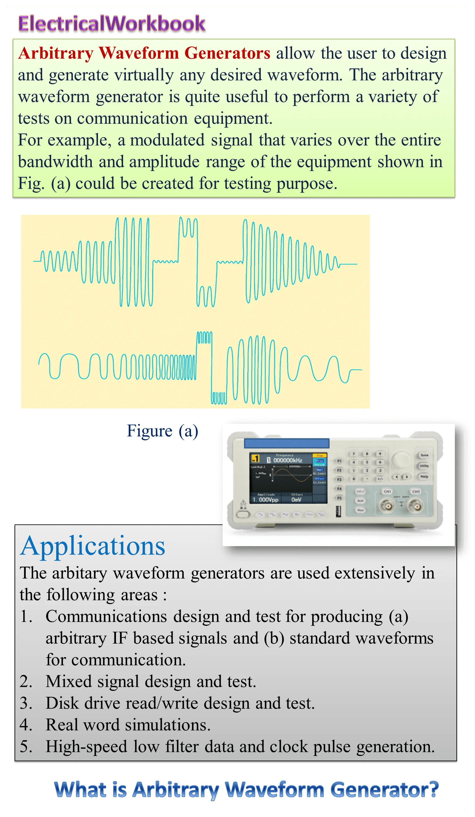What is Arbitrary Waveform Generator (AWG)? Working Principle & Block