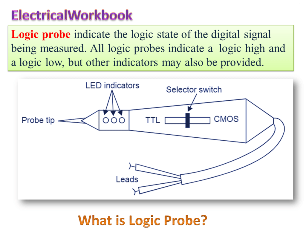 What is Logic Probe? Working & Block Diagram - ElectricalWorkbook