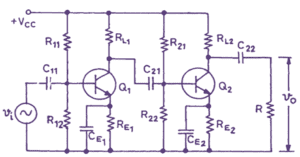 What is RC Coupled Amplifier? Working, Circuit Diagram & Frequency