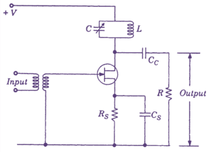 What is Single Tuned Amplifier? Circuit Diagram & Working