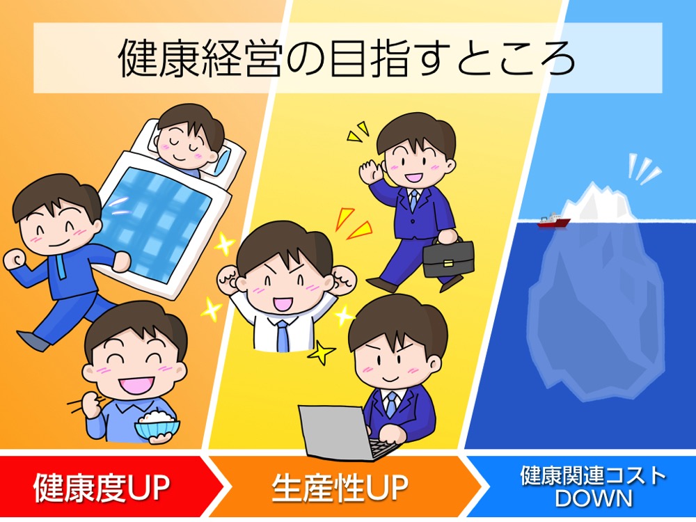 社員も会社も健康に！「健康経営」のススメ方 ELECTRIC DOC.