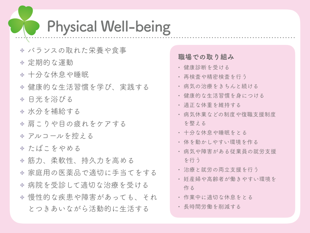 健康経営の新たなキーワード？ 〜Wellbeing〜 ELECTRIC DOC.