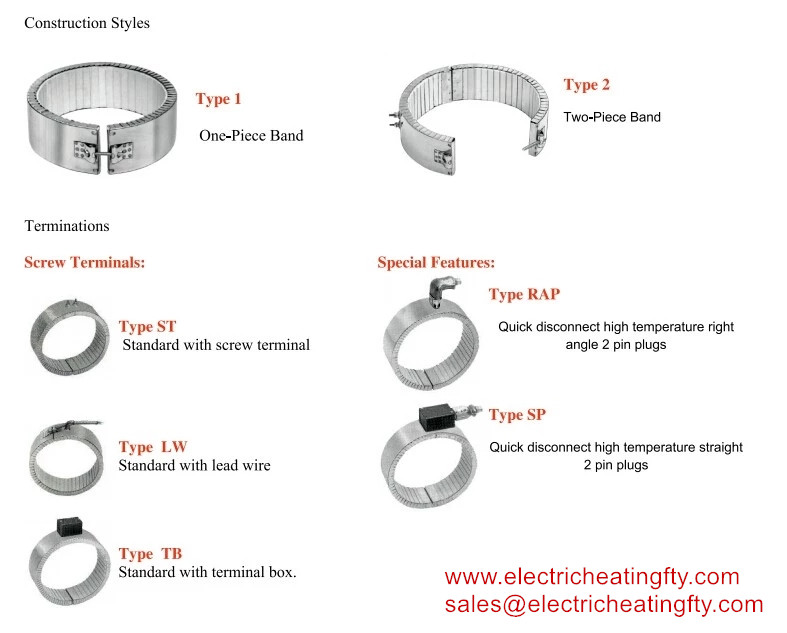 How to make ceramic band heaters? Industry Heaters FactoryShengLong