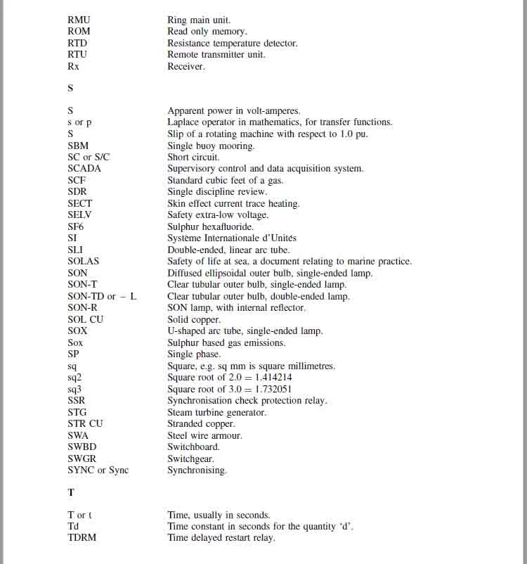 300 Electrical Abbreviations and Full Forms
