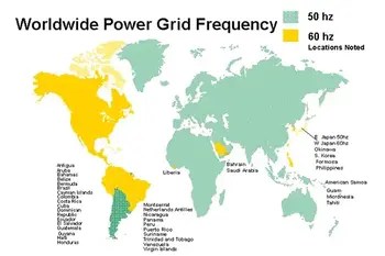 Electrical Substation Components For Power Transmission