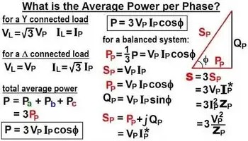 Three-Phase Power Calculation – Formula, Loads, And Examples
