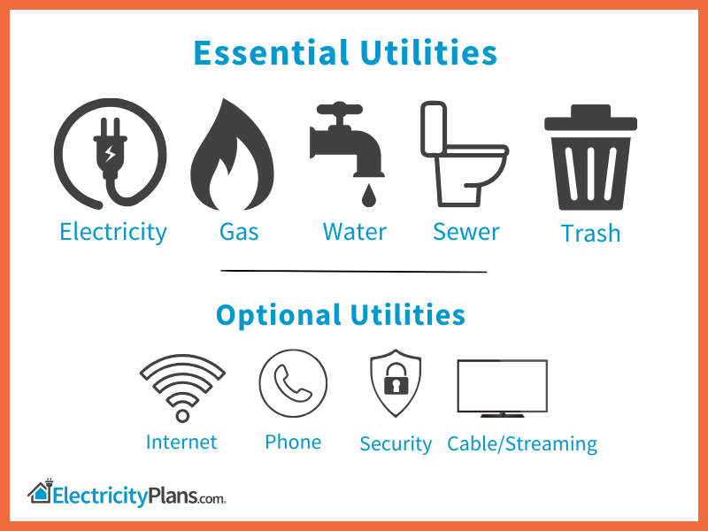 What Are Utilities