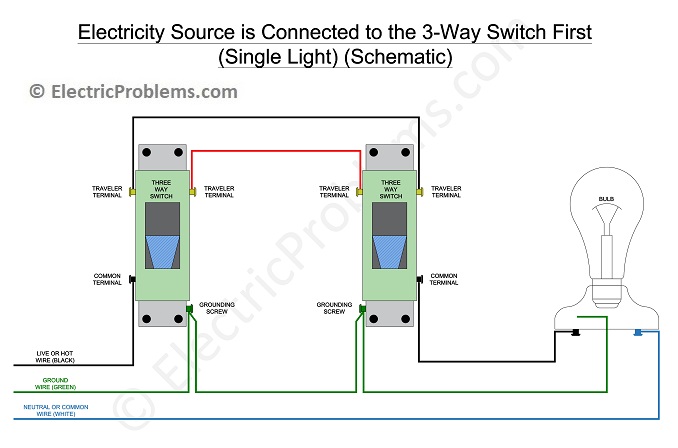 How to wire a 3 way switch the easy way. Utijsrwmdvx40m