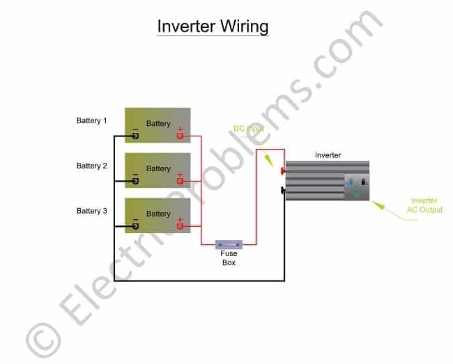 Inverter Wiring Diagram Pdf - Wiring Diagram
