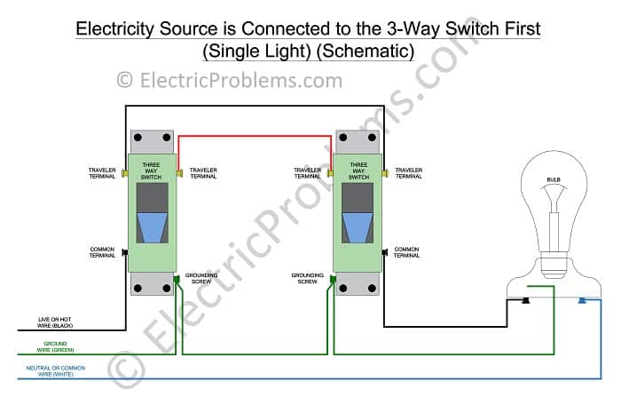 Light Switch Wiring Diagram 1 Way - Circuit Diagram