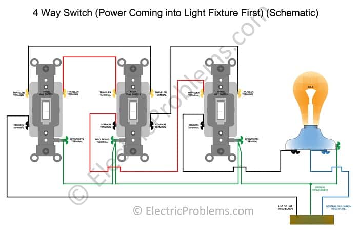 How to Wire a 4 Way Switch [with Diagrams and PDF] - Electric Problems