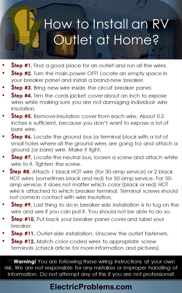 How to Wire an RV Plug (Installing Outlet at Home) Electric Problems