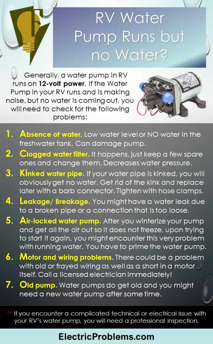 RV Water Pump Runs but no Water? [7 Reasons Why] Electric Problems