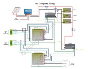 RV 12 volt System not Working [Troubleshooting] - Electric Problems