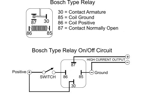 relay 85 86 87 30 terminal layout Relais 30a 40a maak dubbel pinna 20a