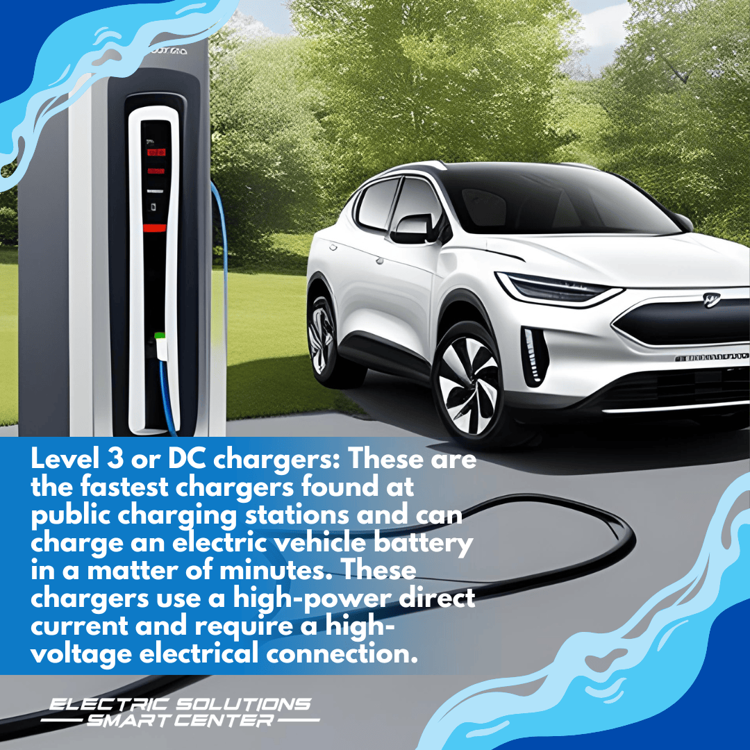 Types Of Electric Car Chargers A Comprehensive Guide 2023 Electric