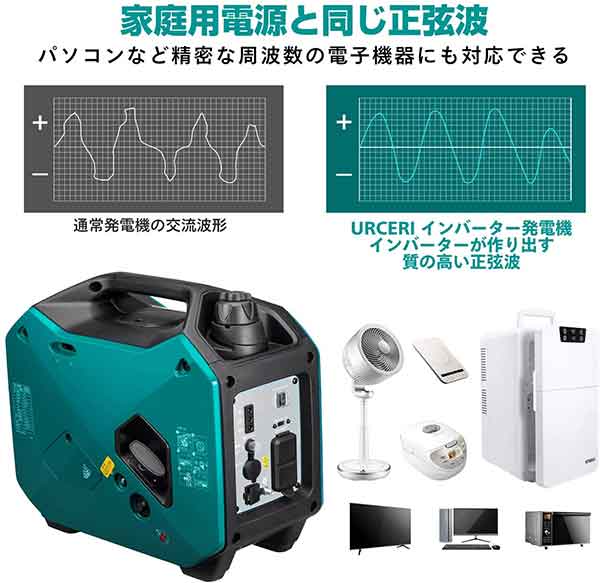 コンプリート！ キャンプ 発電 機 静か 270301