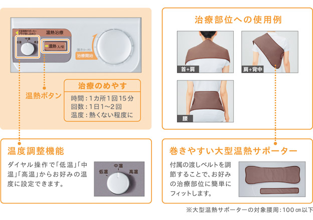 オムロン人気低周波治療器8選！効果的な使い方のポイントは？ 工具男子新聞