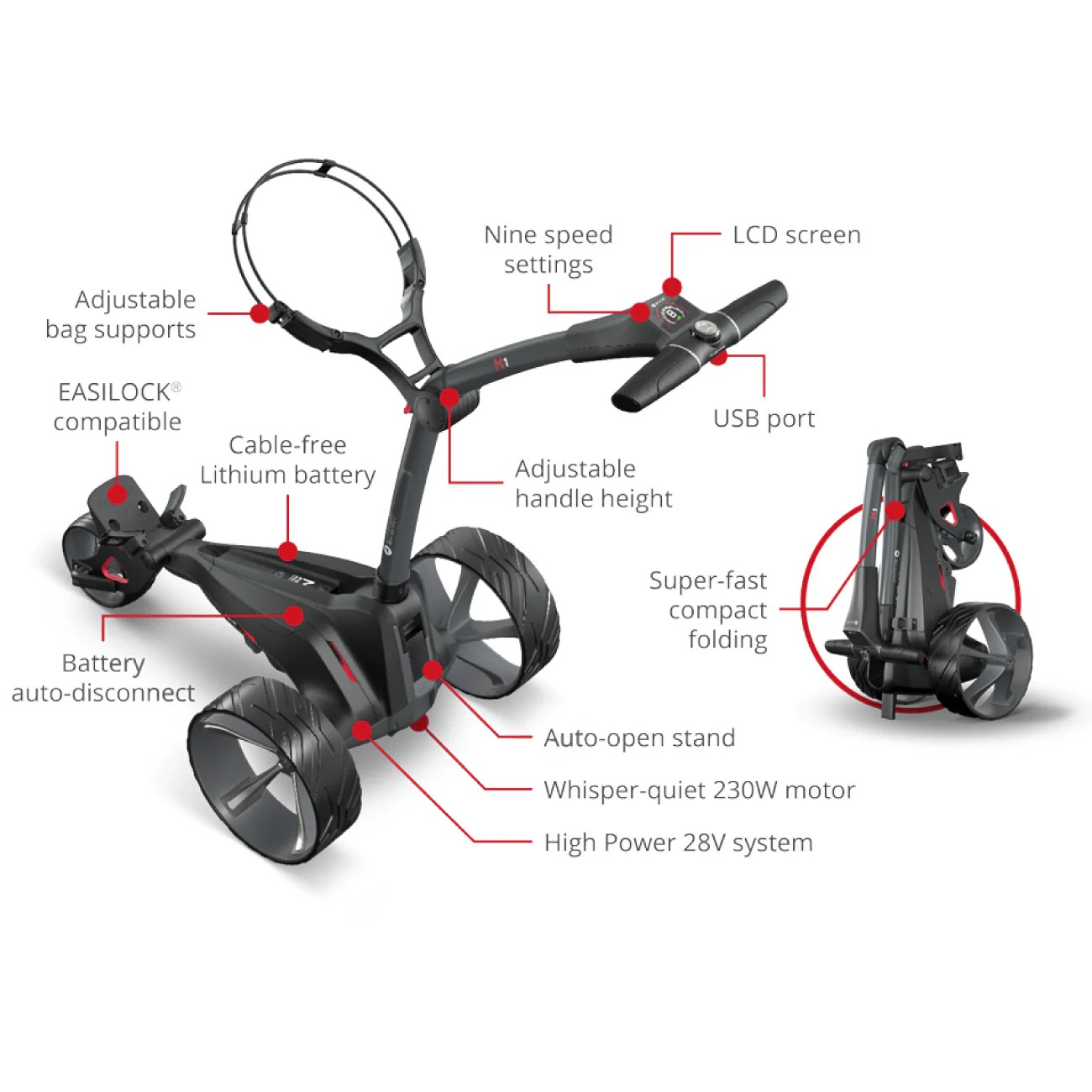 Motocaddy M-Series Trolleys | ElectricTrolleys.com
