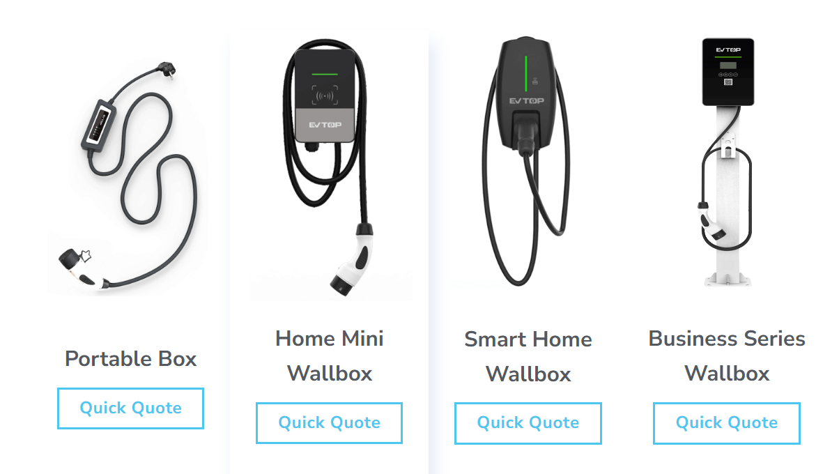How to Choose Your BMW X5 Charging Stations? Electrly