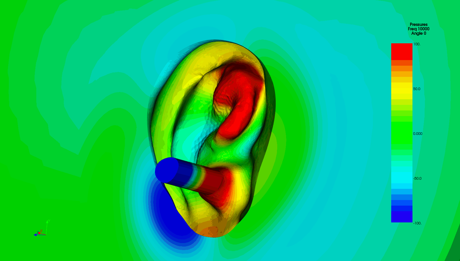 Tuning the Ear Damping