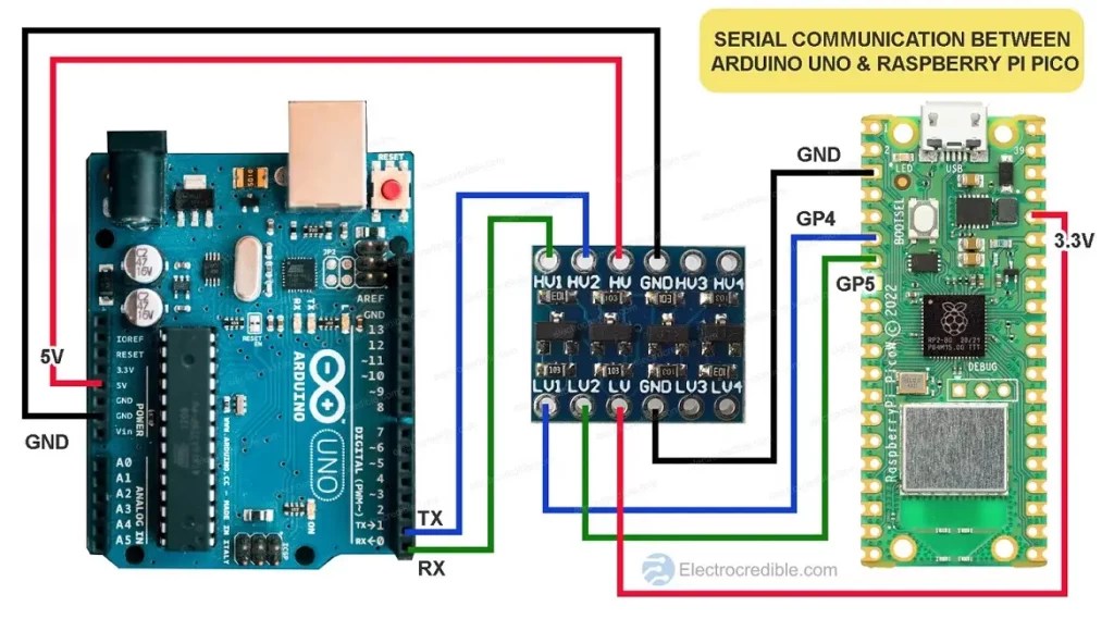 Logic Level Converter - How it Works? DIY Circuit, Uses Explained