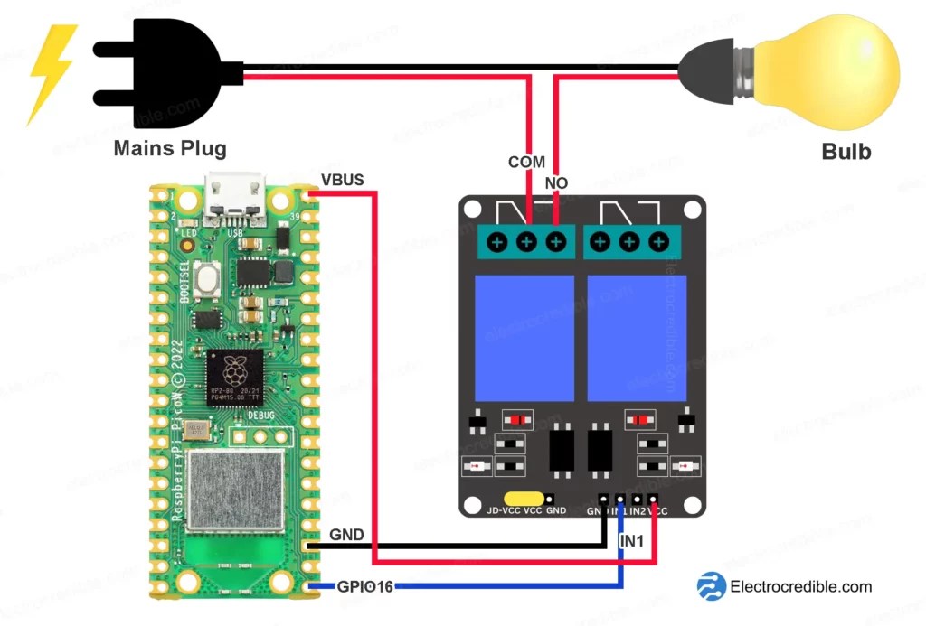Raspberry Pi Pico Relay Tutorial MicroPython Code