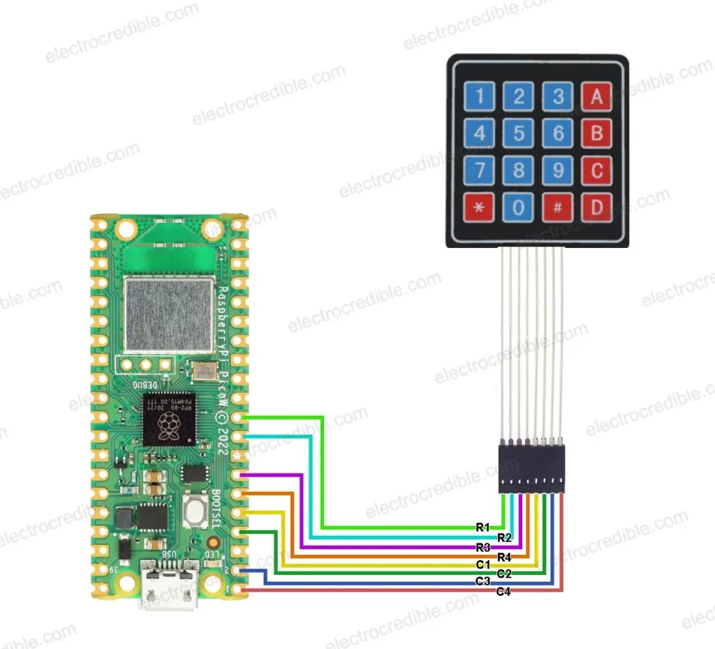 Interface 4x5 & 4x4 Keypad with Raspberry Pi Pico (MicroPython)