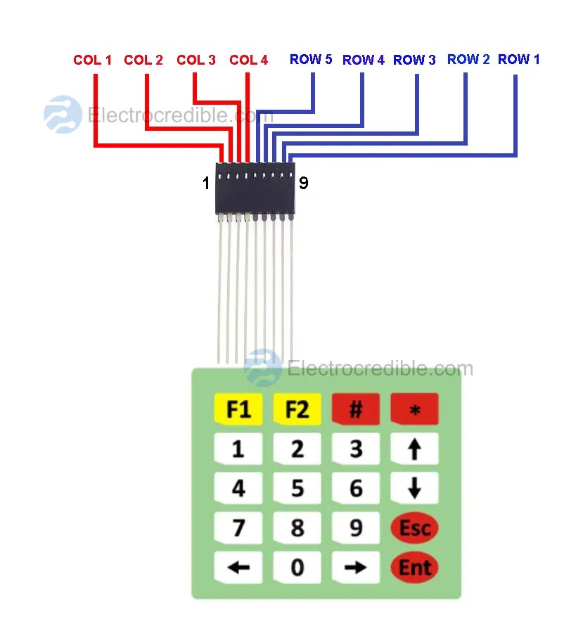 Interface 4x5 & 4x4 Keypad with Raspberry Pi Pico (MicroPython)