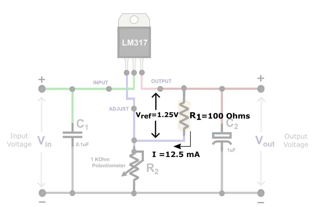 Variable Voltage Regulator Circuit Diagram, Basics Explained