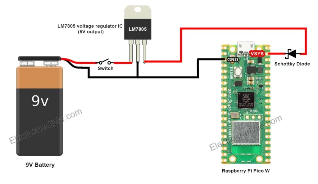 How to Power Raspberry Pi Pico with Batteries Liion, 9V, 12V, AA, AAA