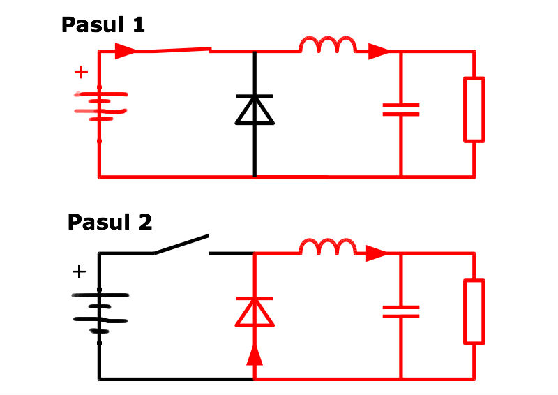 Convertorul coborâtor (buck converter) calculator online electrodb.ro