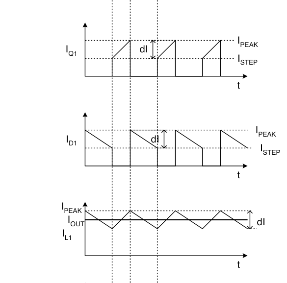 Convertorul coborâtor (buck converter) calculator online electrodb.ro