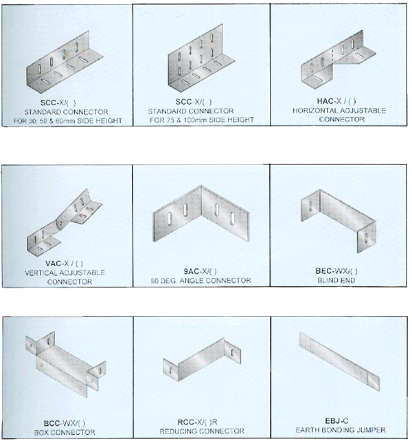 [View 41+] Connector In Cable Tray