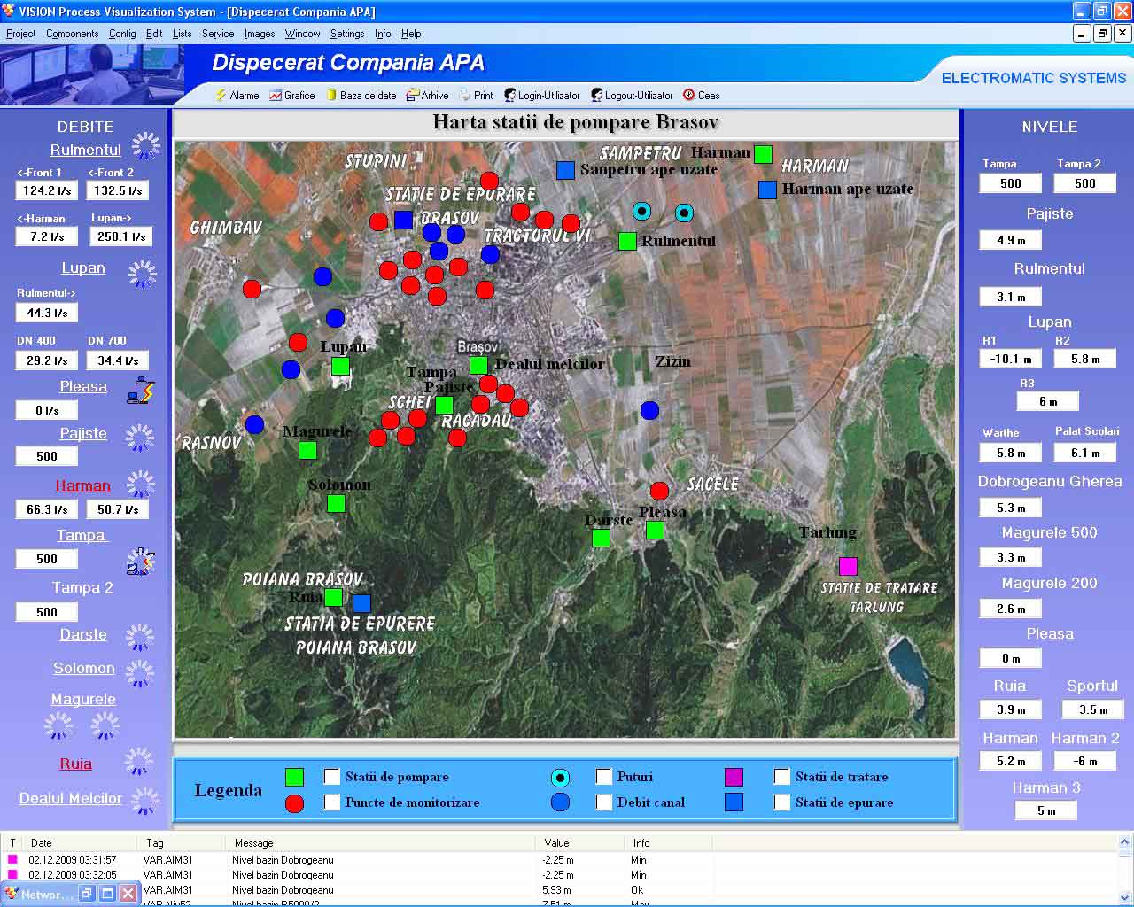 COMPANIA APA BRAȘOV PROIECTARE PRODUCȚIE MONTARE